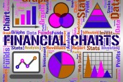 financial-charts