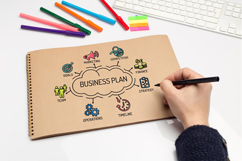 Business Plan